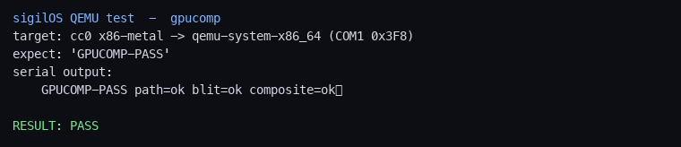 Lumen compositor gpucomp test on x86
