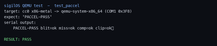 Accelerated present path on x86