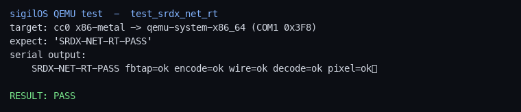 SRDX-NET-RT-PASS on x86 QEMU: blue top half, red bottom half — full encode→fragment→transmit→reassemble→decode→present cycle proven
