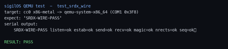 SRDX-WIRE-PASS: TCP session layer, srdx_wire_listen/send/recv over sys 109-112